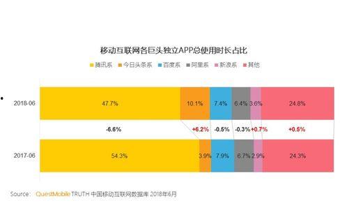 微博直播吃瓜视频,揭秘微博热门事件幕后真相